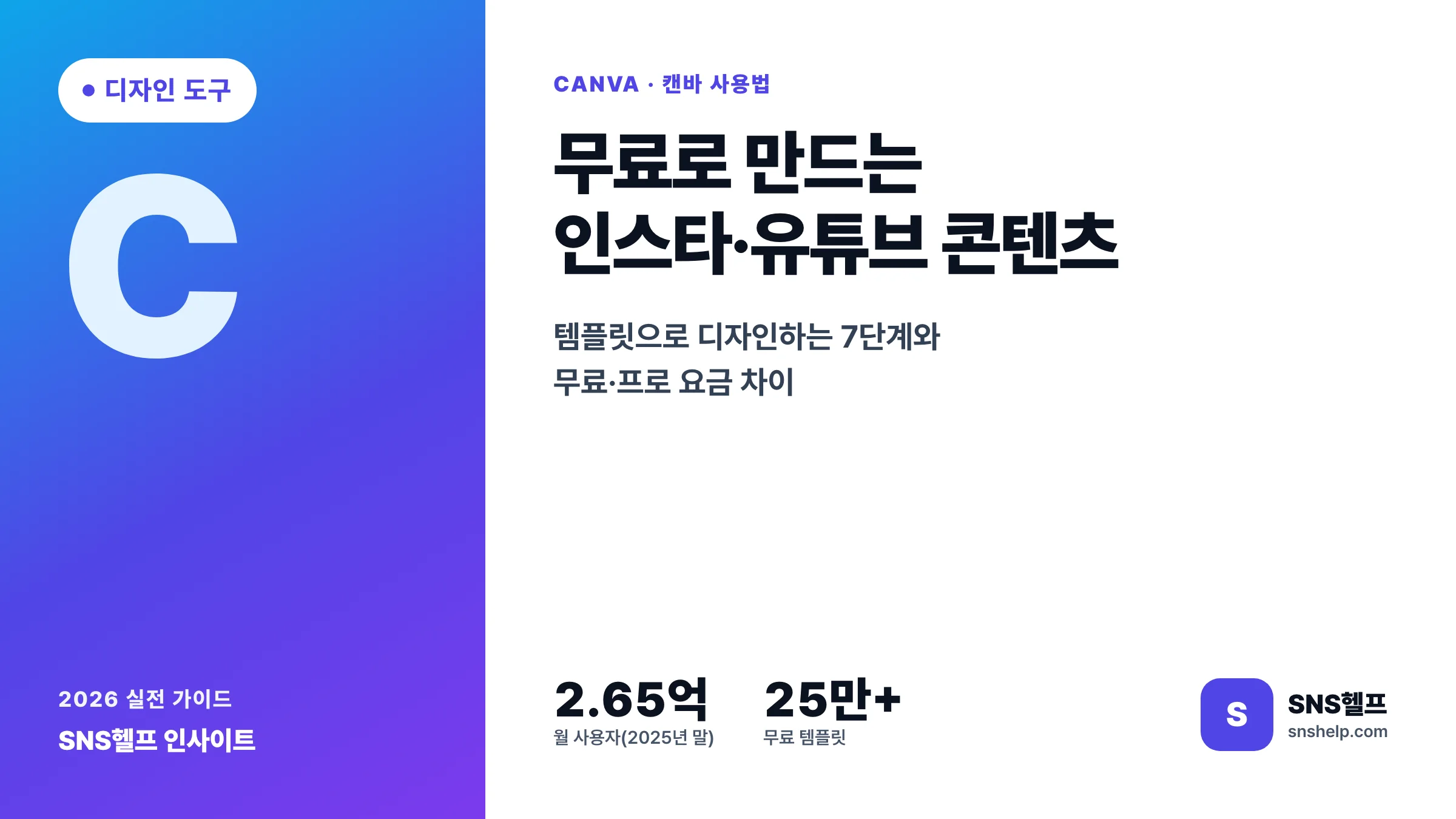 캔바 사용법 — 2026 무료로 인스타·유튜브 콘텐츠 디자인하는 7단계와 프로 요금 차이