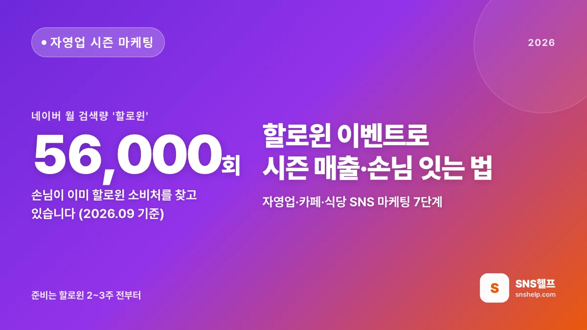 할로윈 이벤트 — 2026 자영업·카페·식당이 SNS로 시즌 매출·손님 잇는 7단계와 준비 기간