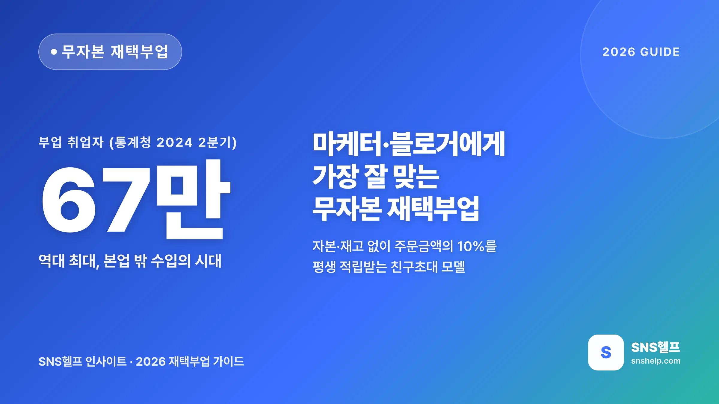 재택부업 추천 2026 — 마케터·블로거에게 가장 잘 맞는 무자본 모델