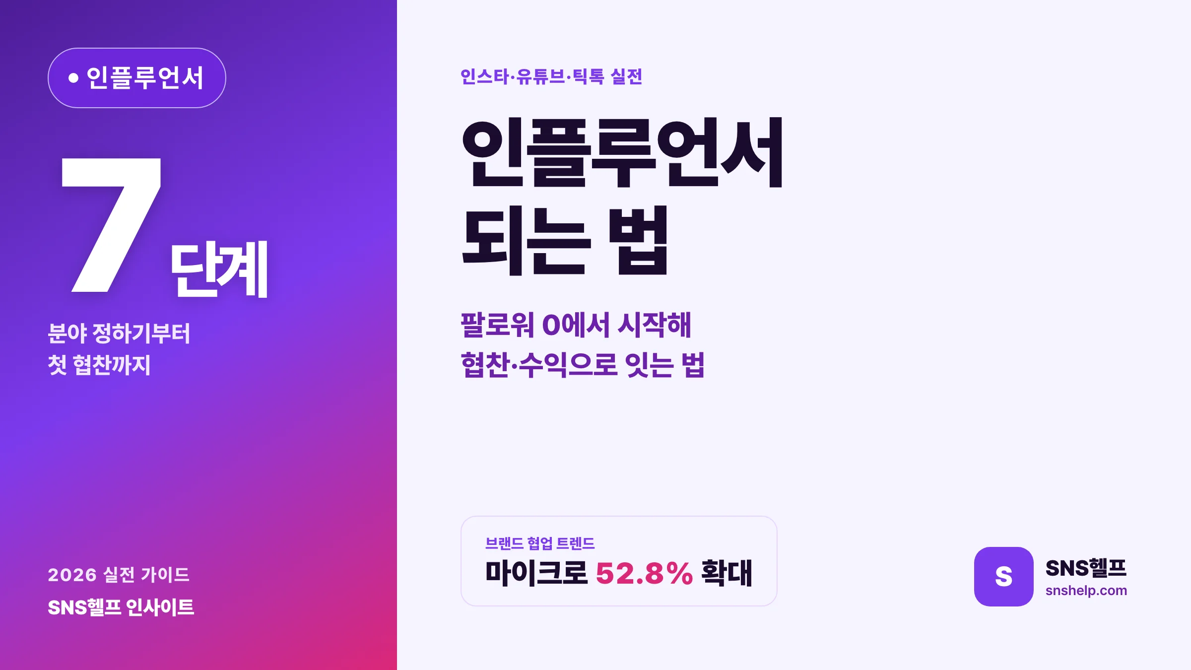 인플루언서 되는 법 — 2026 팔로워 0에서 시작하는 7단계와 협찬·수익으로 잇는 법