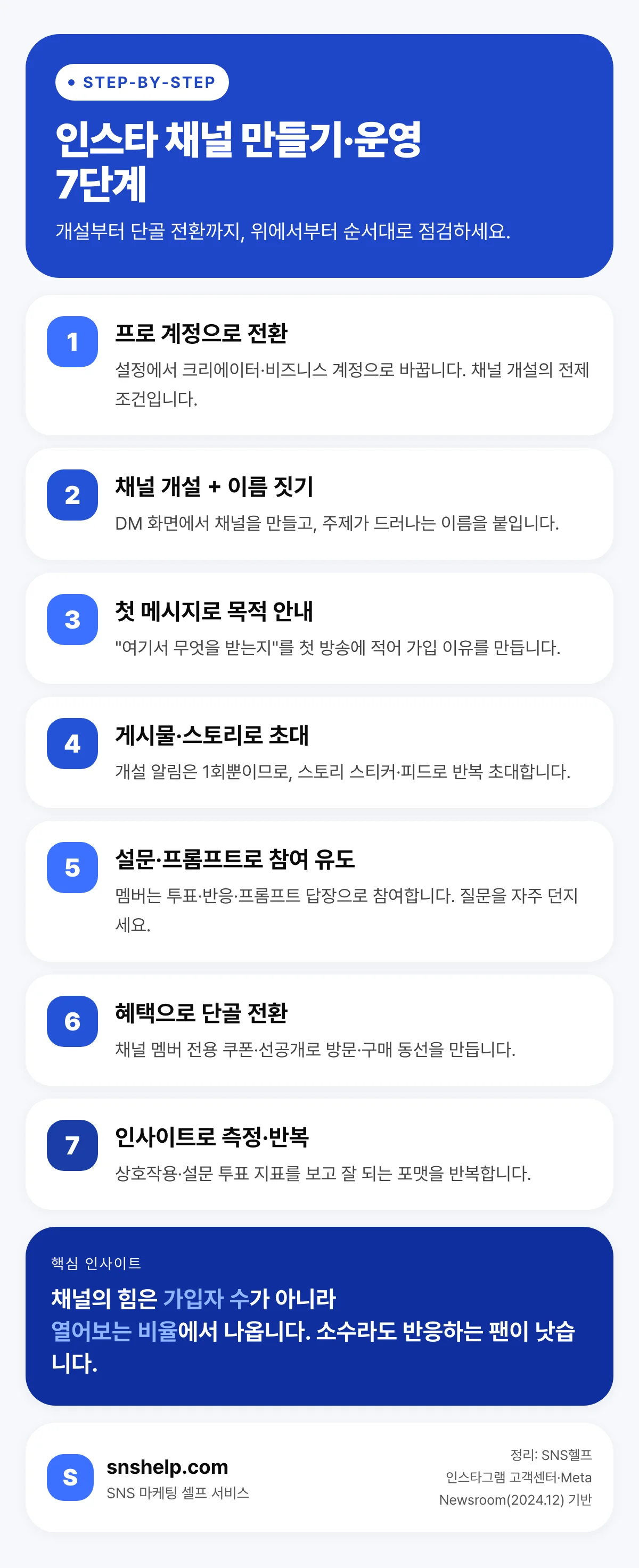 인스타 채널 만들기·운영 7단계 — 프로 계정 전환부터 인사이트 측정·반복까지