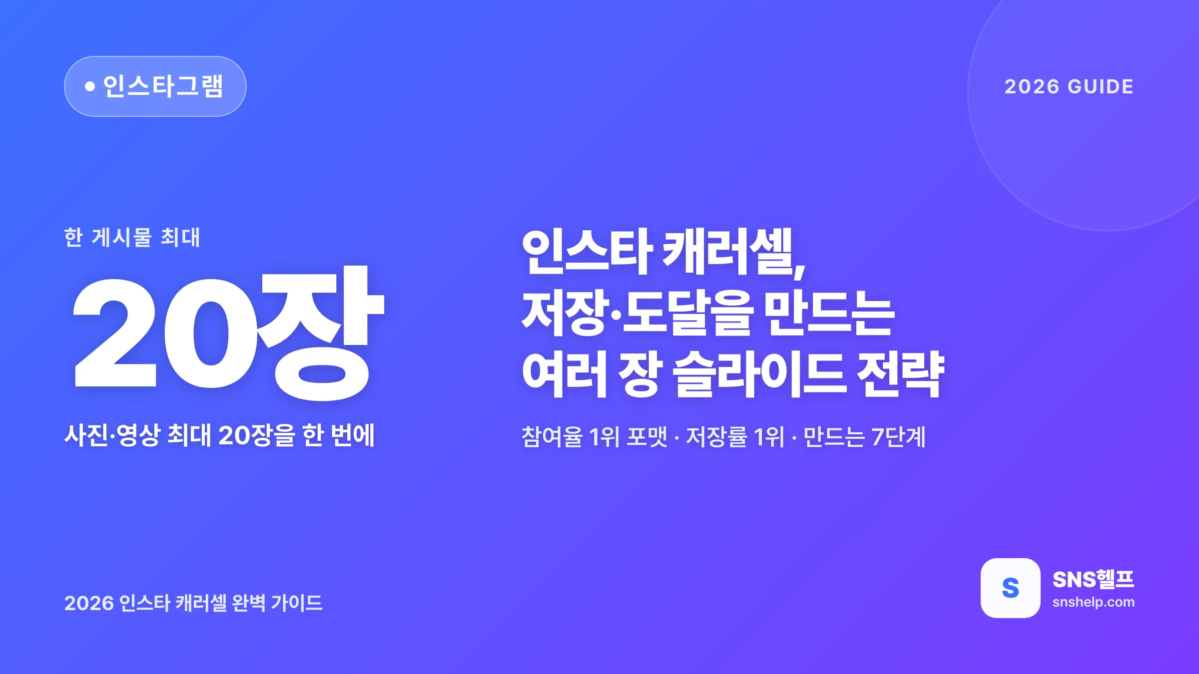 인스타 캐러셀 — 2026 여러 장 슬라이드로 저장·도달 늘리는 7단계와 최적 장수