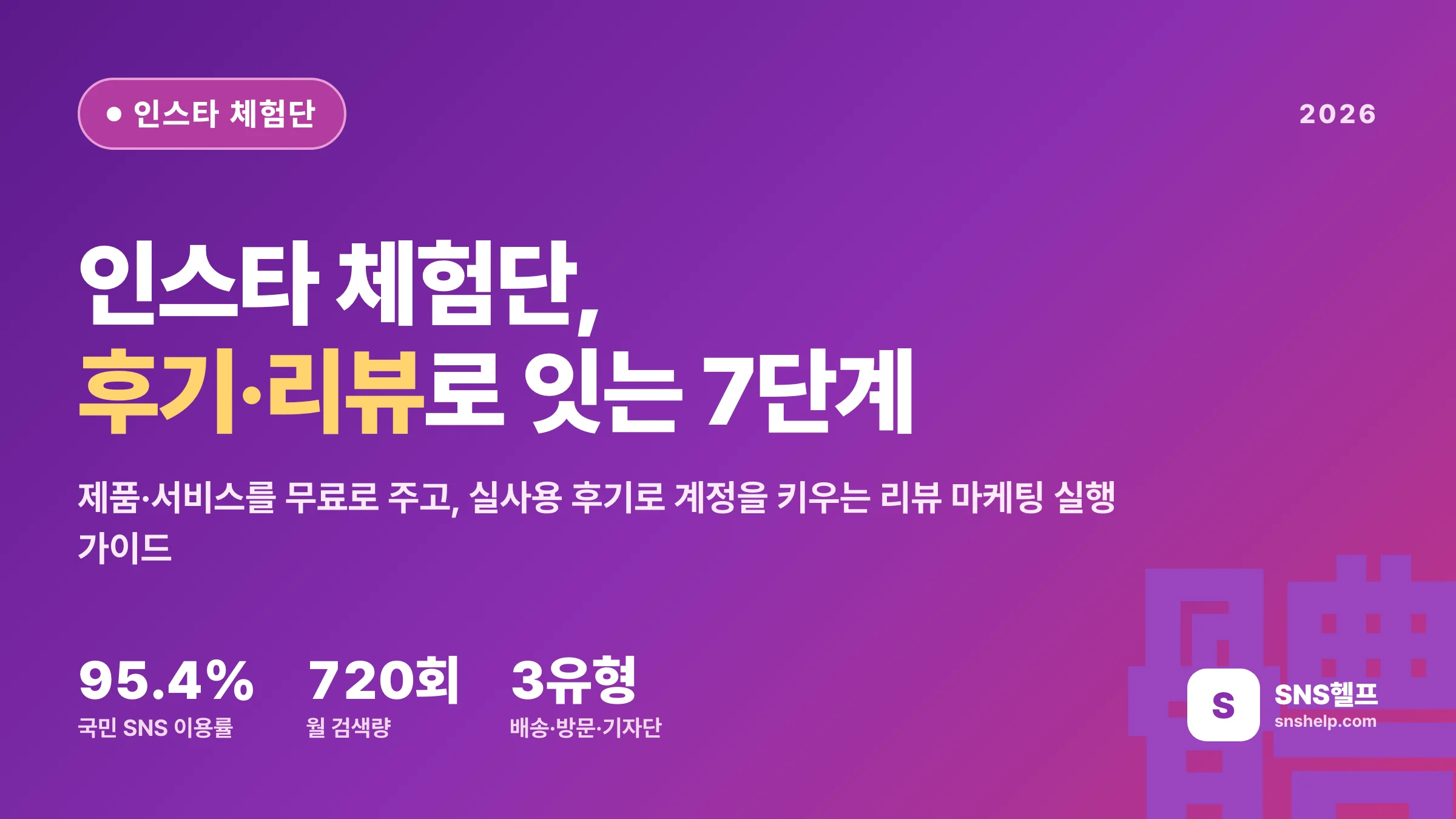 인스타 체험단 — 2026 후기 모으는 7단계와 뒷광고 안 걸리는 법