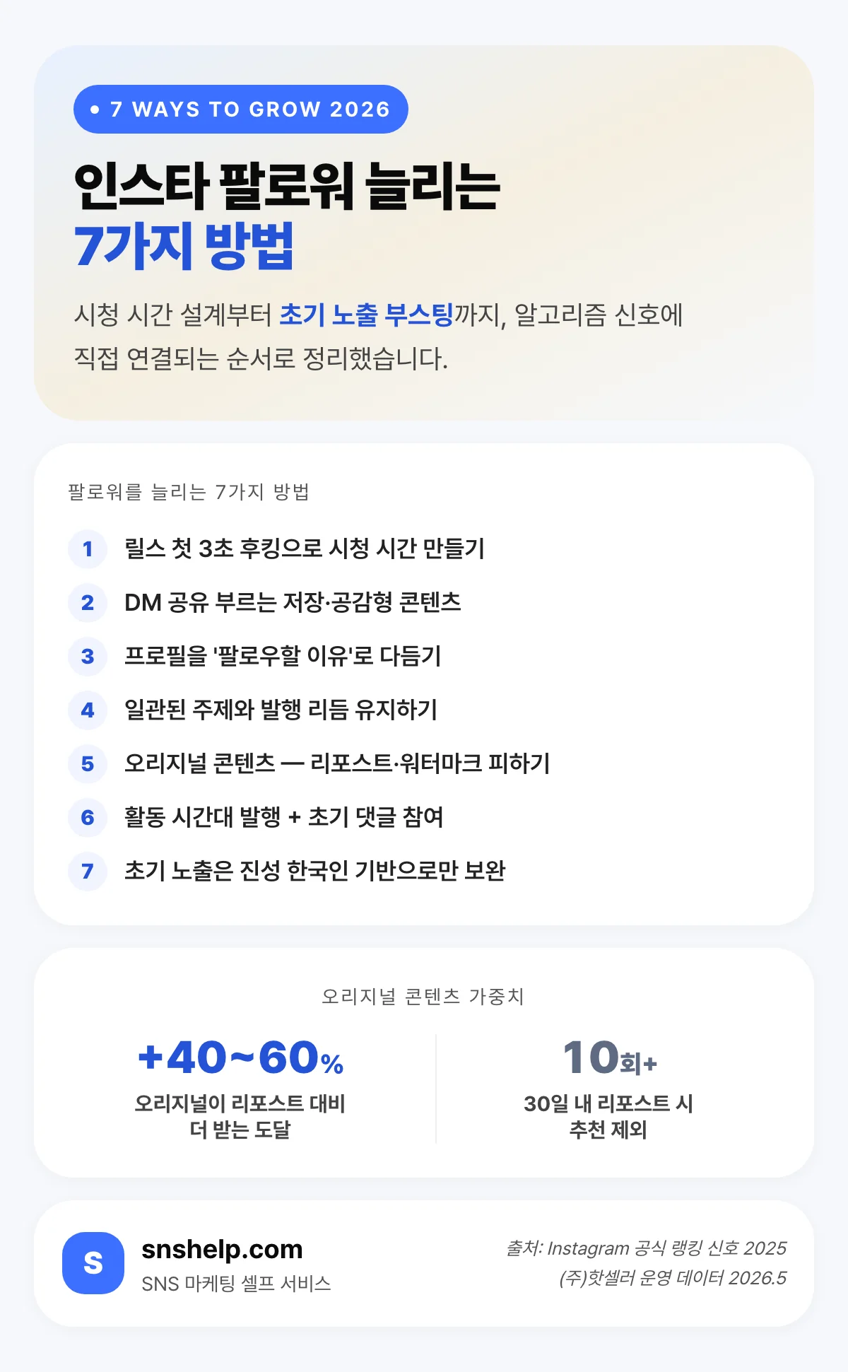 인스타 팔로워 늘리는 7가지 방법 단계별 요약 인포그래픽