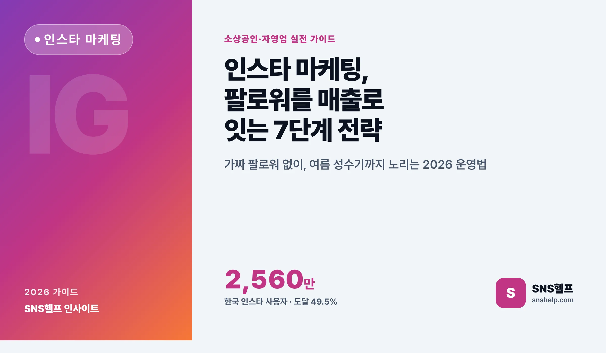 인스타 마케팅 — 2026 소상공인·자영업이 팔로워를 매출로 잇는 7단계 전략과 안전 기준