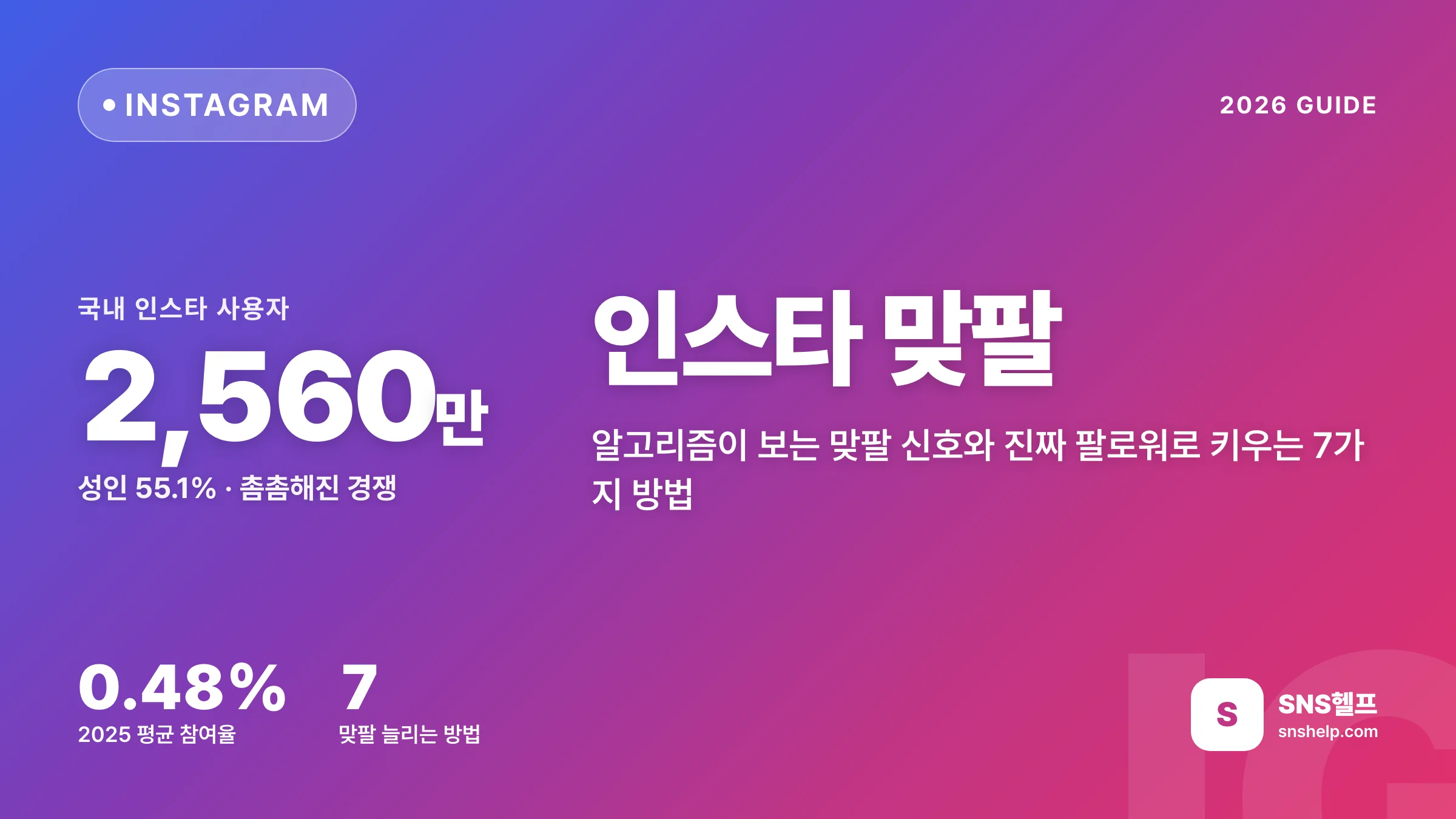 인스타 맞팔 — 2026 알고리즘이 보는 맞팔 신호와 진짜 팔로워로 키우는 7가지 방법, 안전 기준