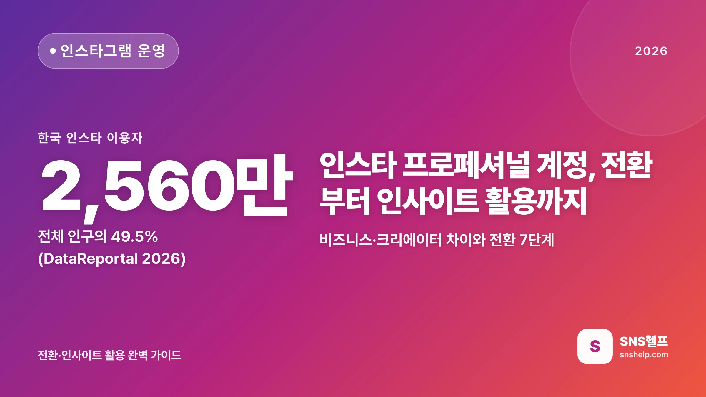 인스타 프로페셔널 계정 — 2026 전환 방법과 비즈니스·크리에이터 차이, 인사이트 활용 7단계