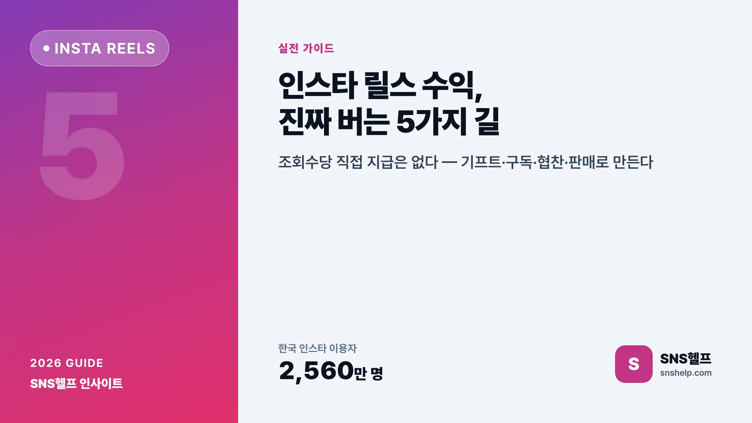 인스타 릴스 수익 — 2026 릴스로 돈 버는 5가지 방법과 조건, 정산 구조 총정리