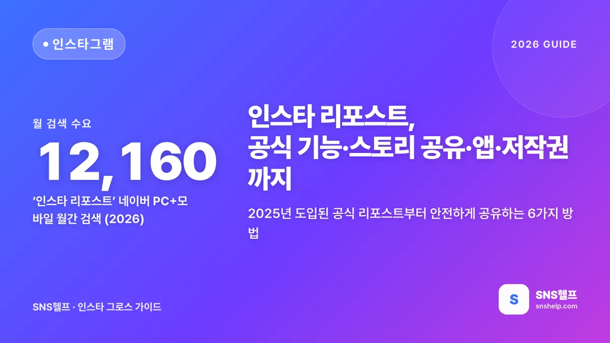 인스타 리포스트 방법 총정리 — 2026 공식 기능·스토리 공유·앱·저작권까지