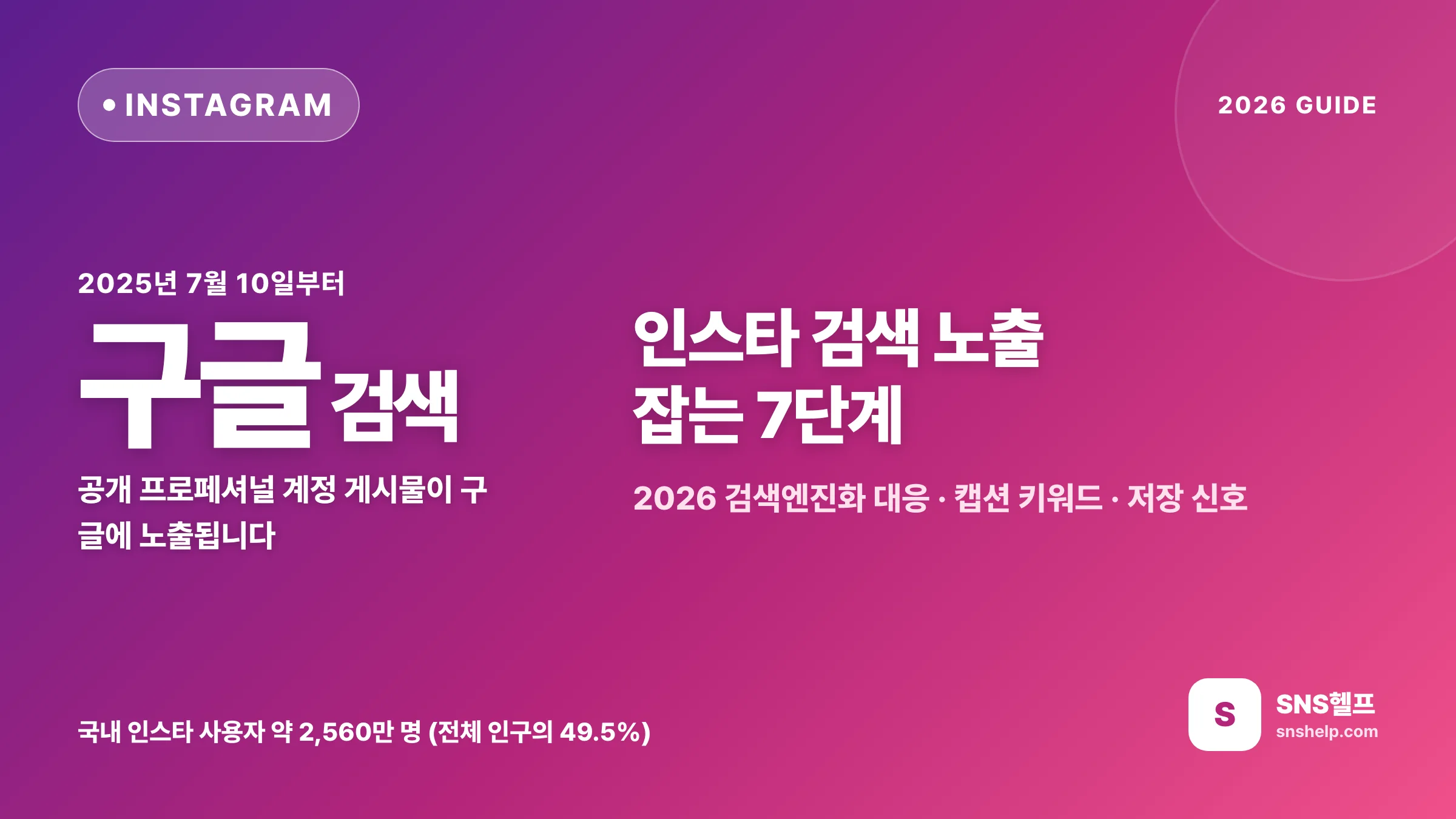 인스타 검색 노출 잡는 법 — 2026 인스타 검색엔진화 대응 7단계와 캡션 키워드·저장 신호 활용