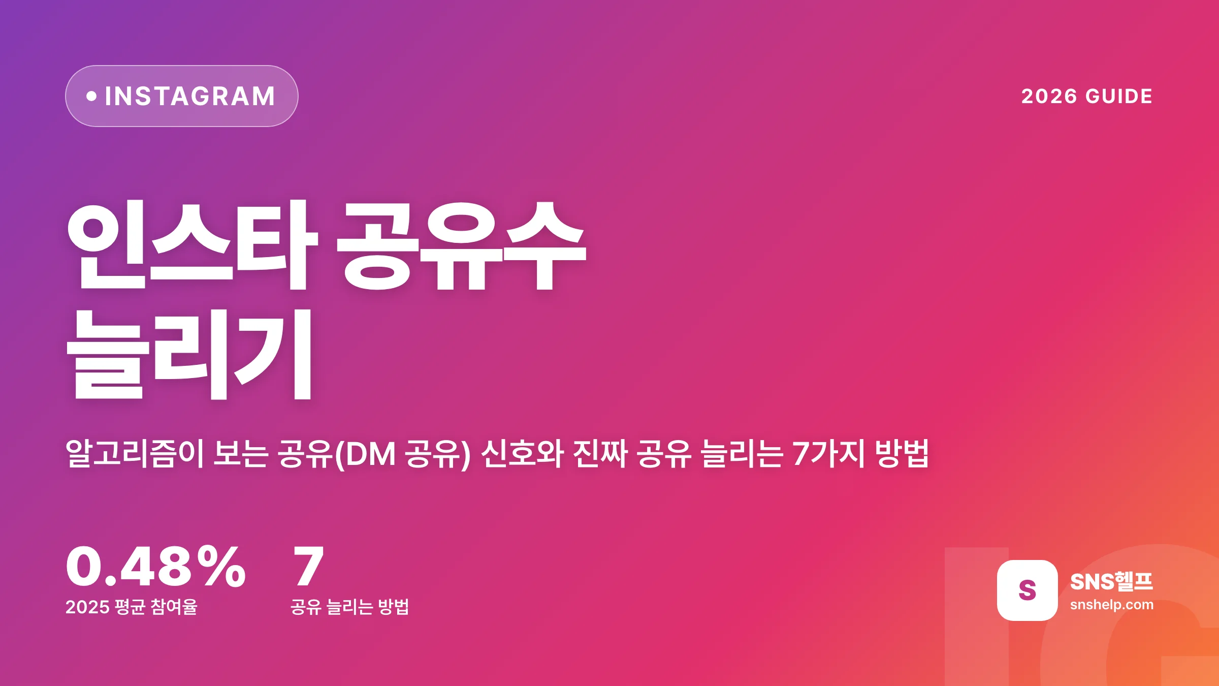 인스타 공유수 늘리기 — 2026 인스타 알고리즘이 보는 공유(DM 공유) 신호와 7가지 방법, 안전 기준