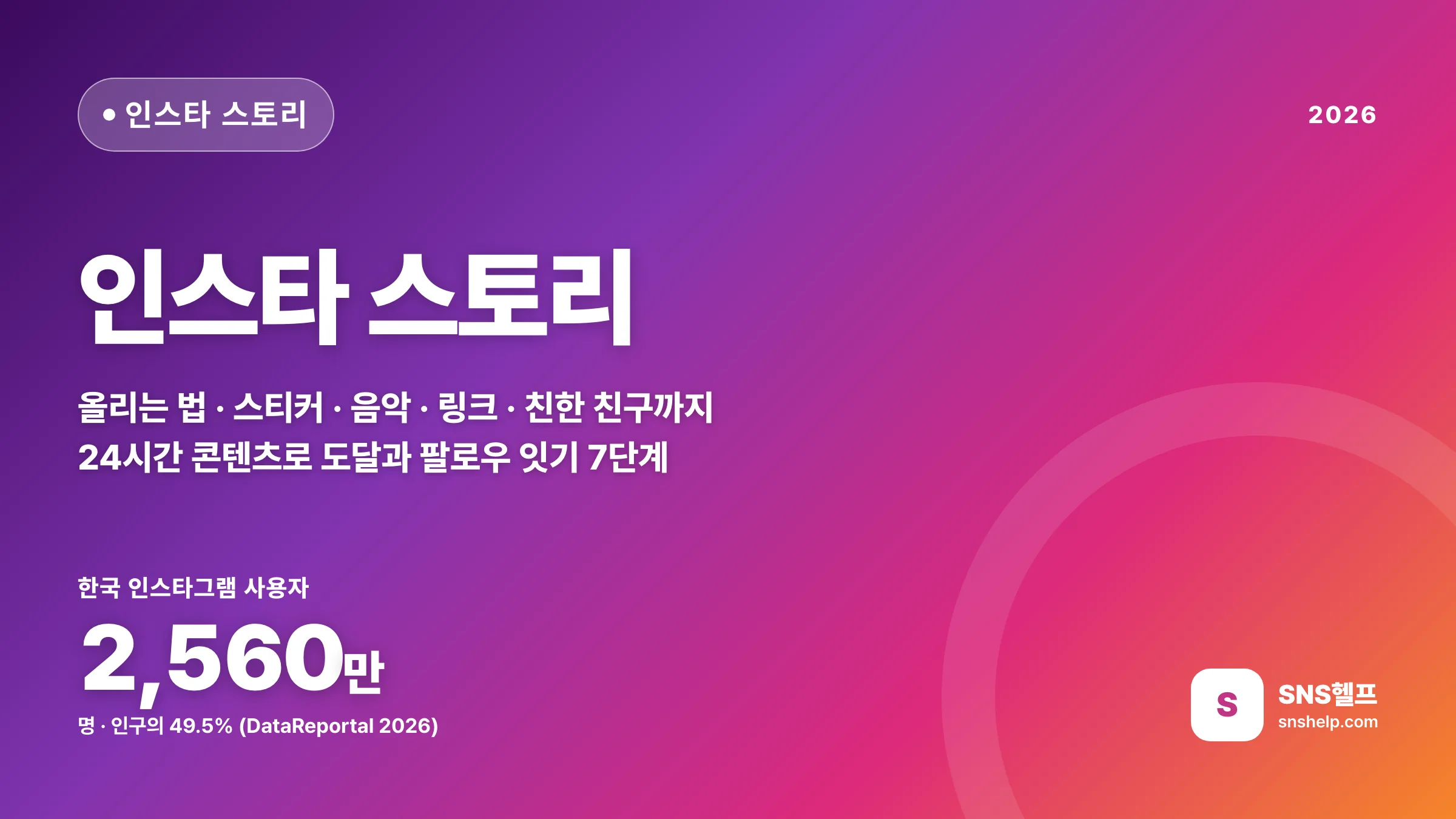 인스타 스토리 — 2026 올리는 법·기능 총정리 7단계와 조회수·팔로우로 잇는 법