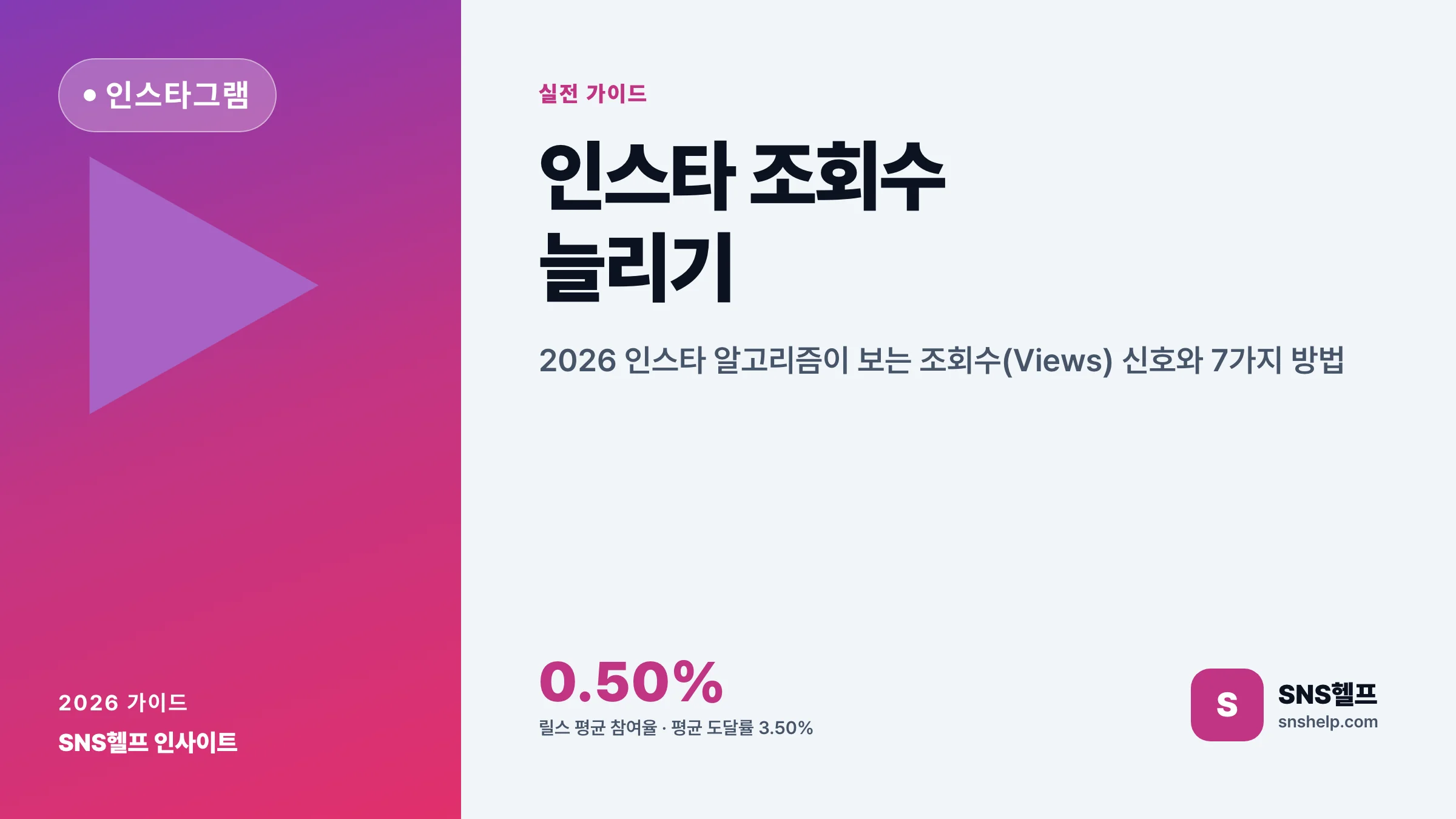 인스타 조회수 늘리기 — 2026 인스타 알고리즘이 보는 조회수(Views) 신호와 7가지 방법, 안전 기준