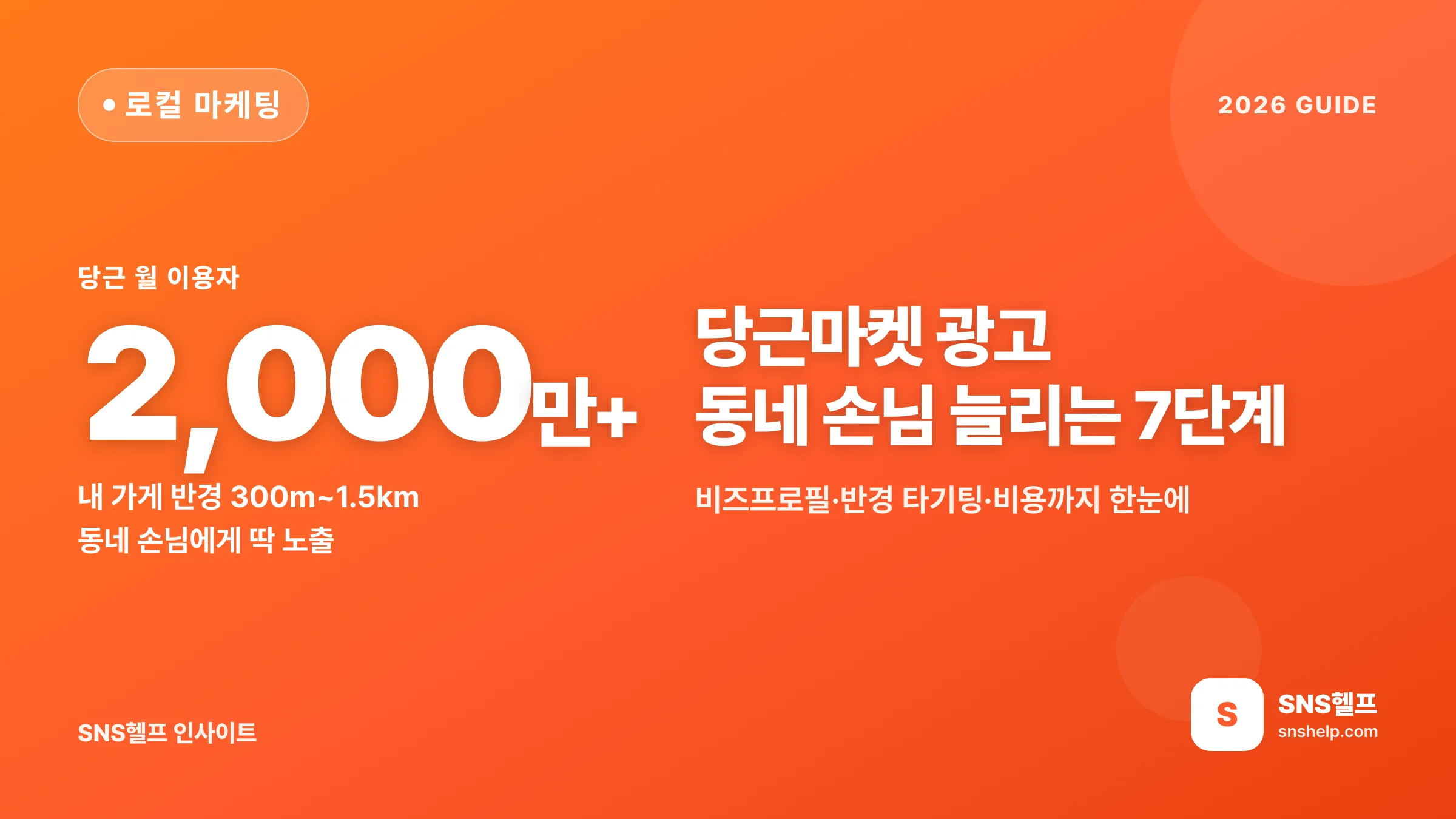 당근마켓 광고 — 2026 하는 법·비용·효과와 동네 손님 늘리는 7단계