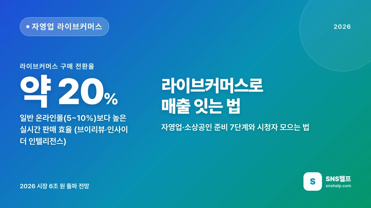 라이브커머스 — 2026 자영업·소상공인이 네이버 쇼핑라이브로 매출 잇는 준비 7단계와 시청자 모으는 법