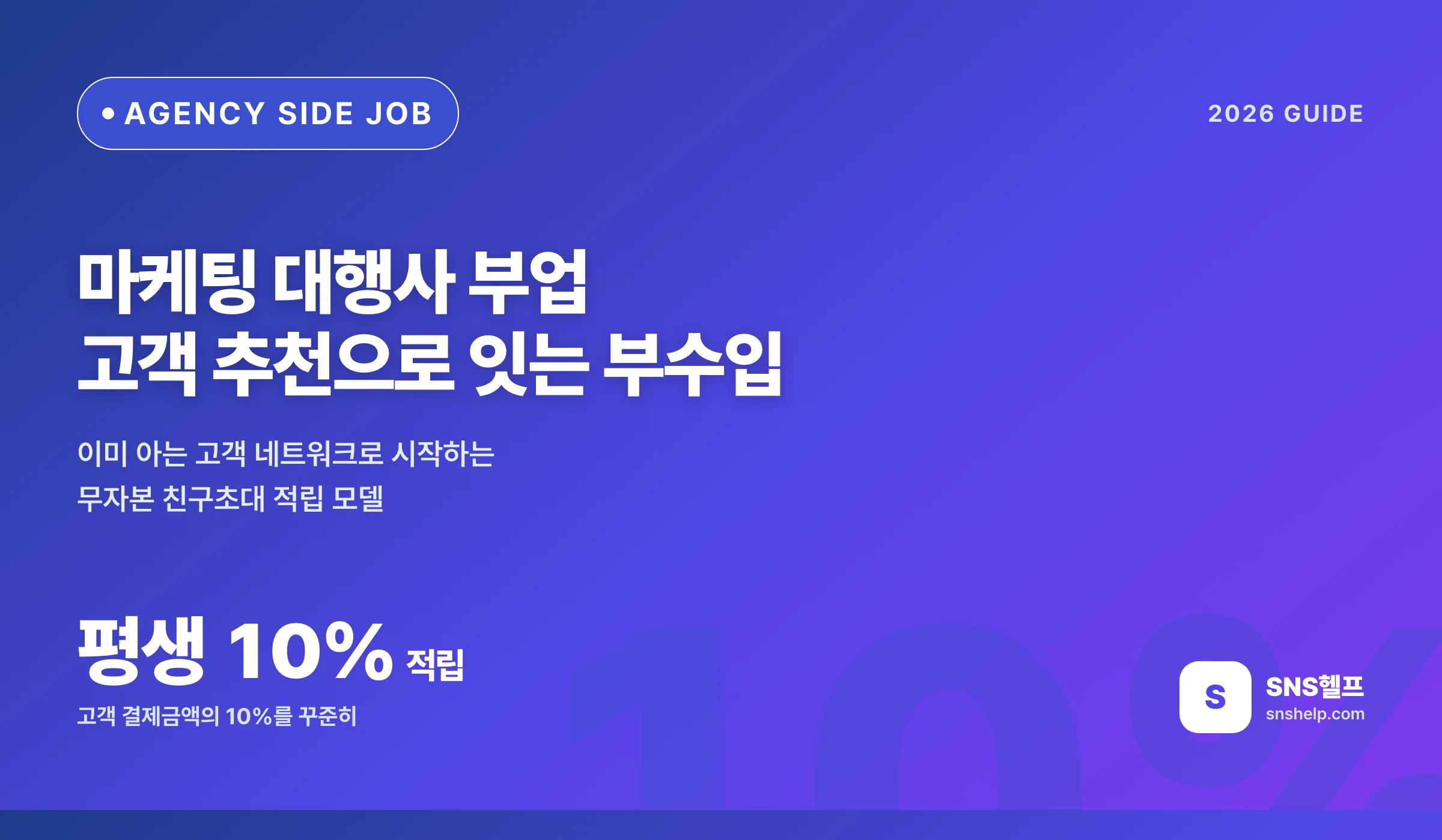 마케팅 대행사 부업 — 고객 추천으로 평생 10% 적립하는 SNS 부수입 5단계