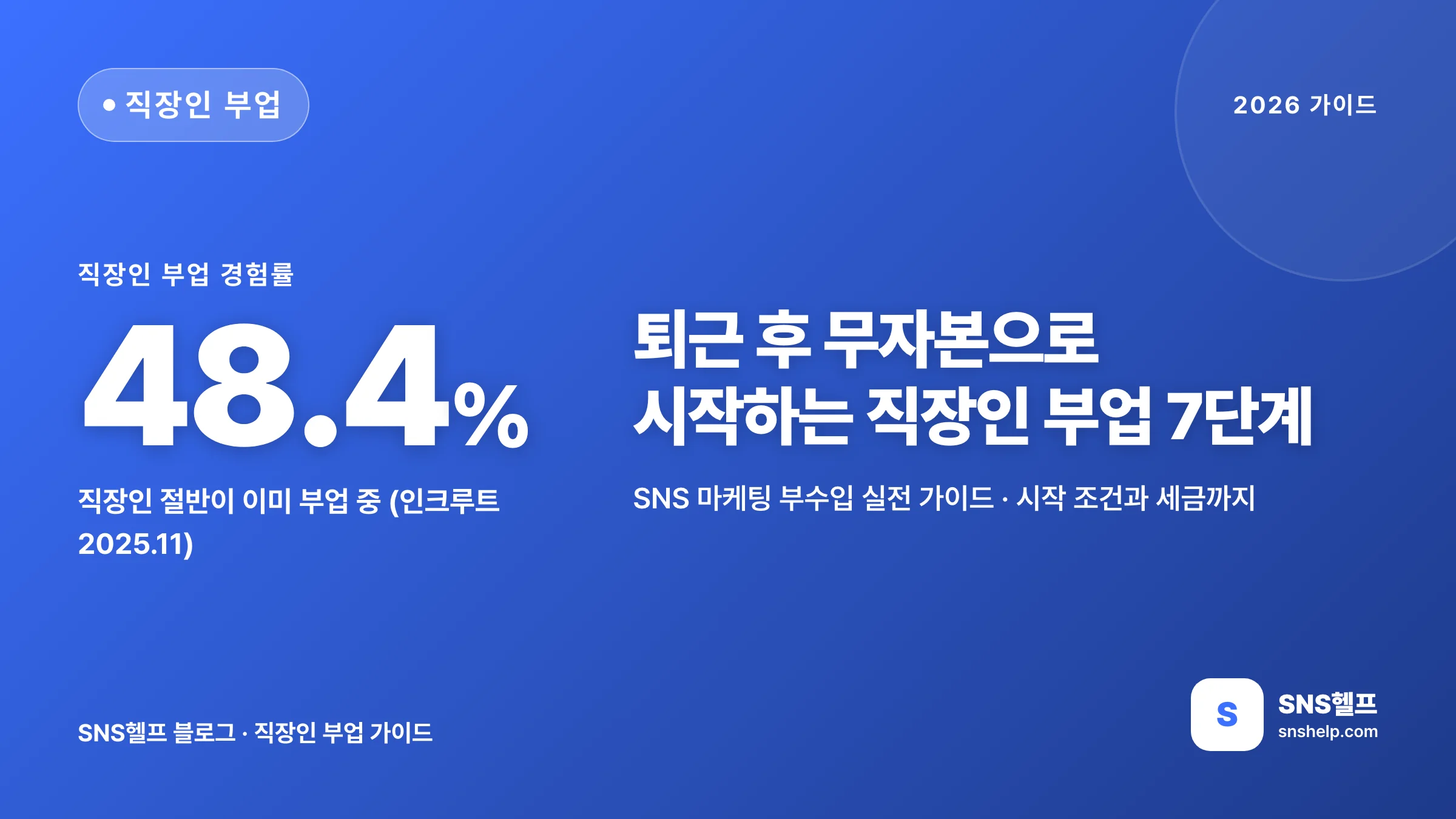 직장인 부업, 퇴근 후 무자본으로 시작하는 7단계와 세금·겸직 조건