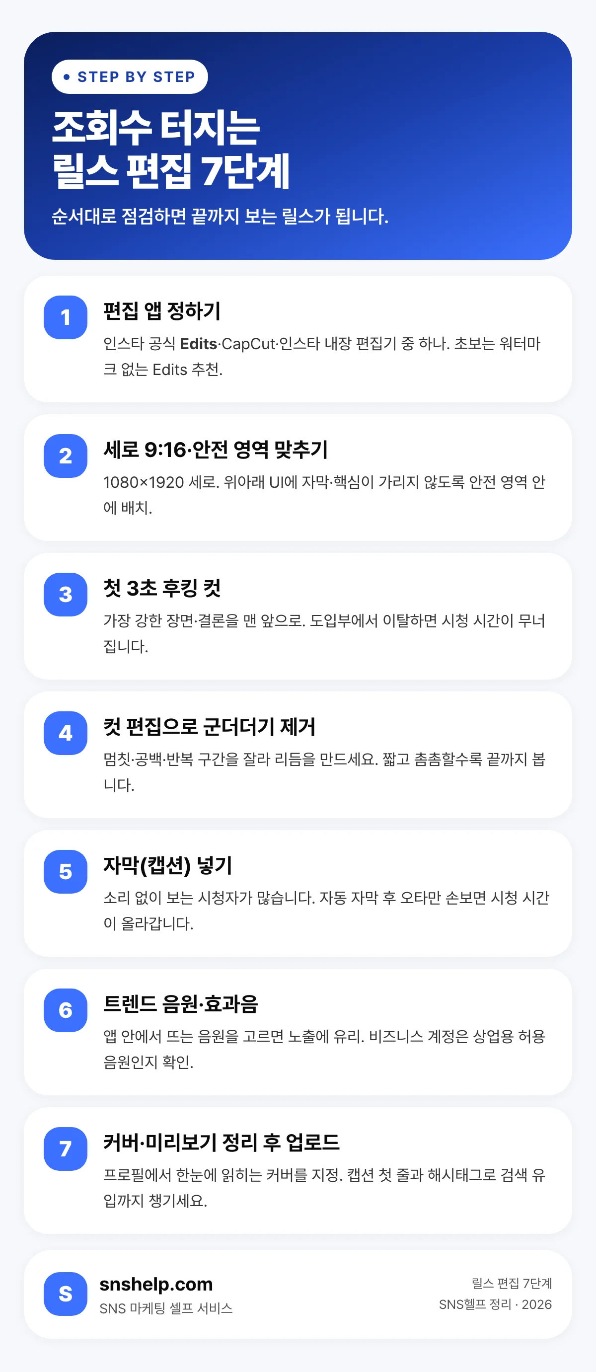 조회수 터지는 릴스 편집 7단계 — 앱 선택부터 9:16, 첫 3초 후킹, 컷 편집, 자막, 트렌드 음원, 커버 정리까지