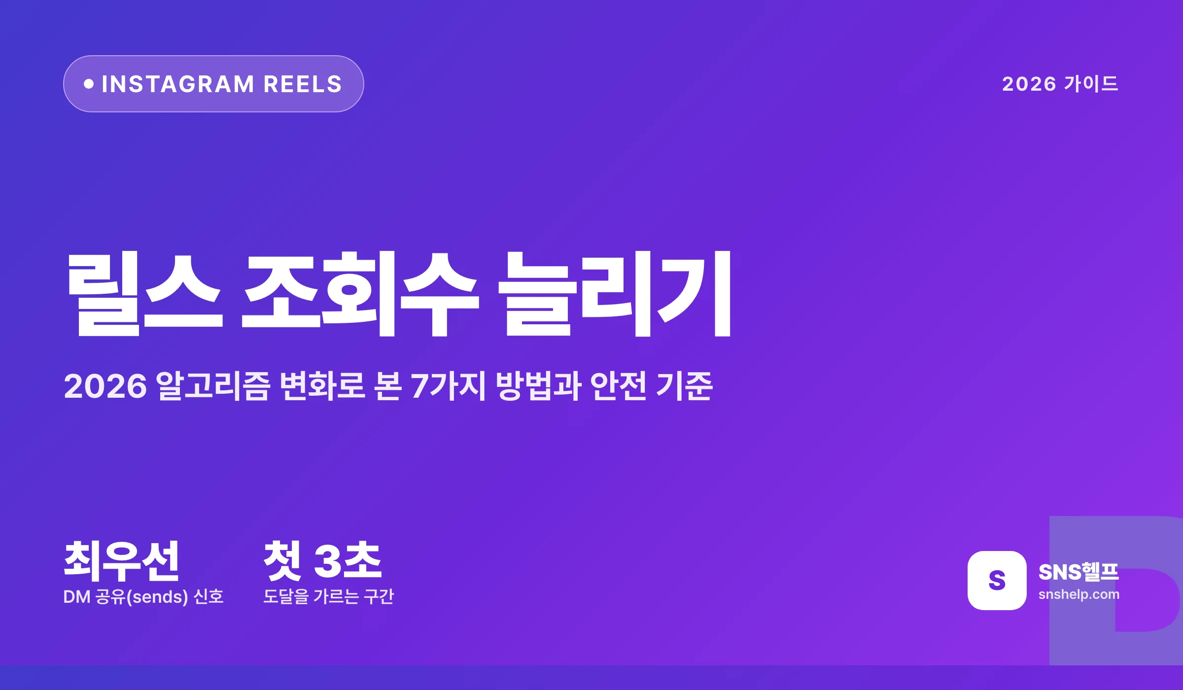 릴스 조회수 늘리기 — 2026 알고리즘 변화로 본 7가지 방법과 안전 기준