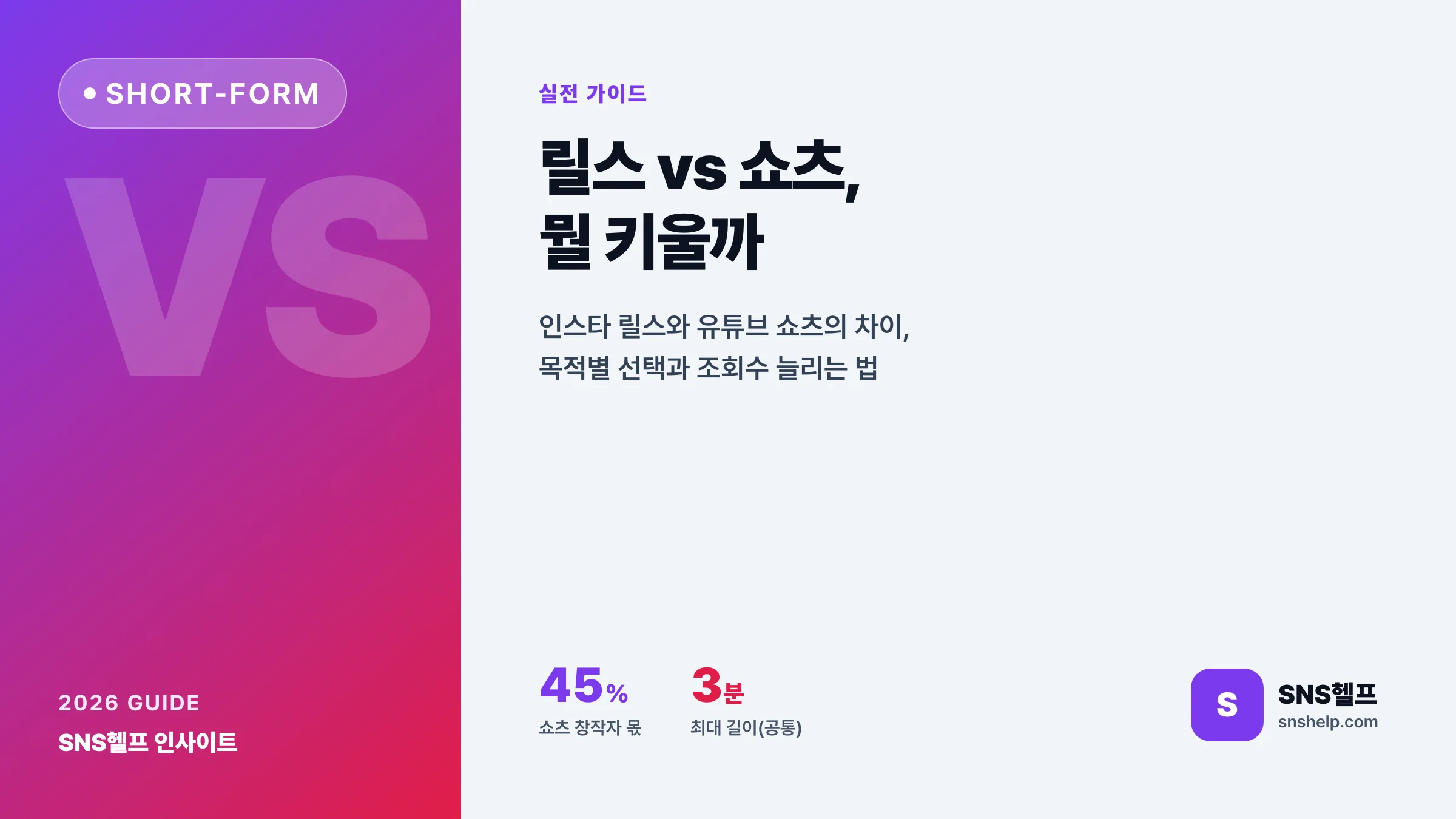 릴스 쇼츠 차이 — 2026 인스타 릴스 vs 유튜브 쇼츠, 목적별 선택과 조회수 늘리는 법