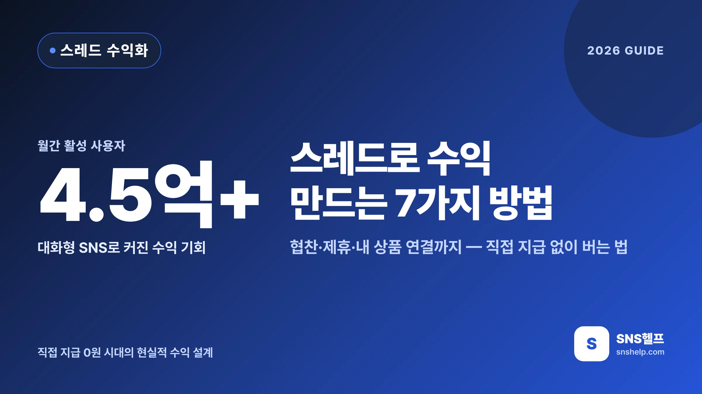 스레드 수익화 — 2026 스레드로 돈 버는 7가지 방법과 광고·협찬·수익 구조