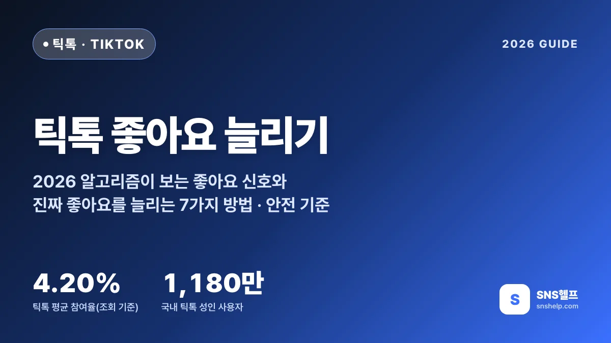 틱톡 좋아요 늘리기 — 2026 틱톡 알고리즘이 보는 좋아요 신호와 7가지 방법, 안전 기준
