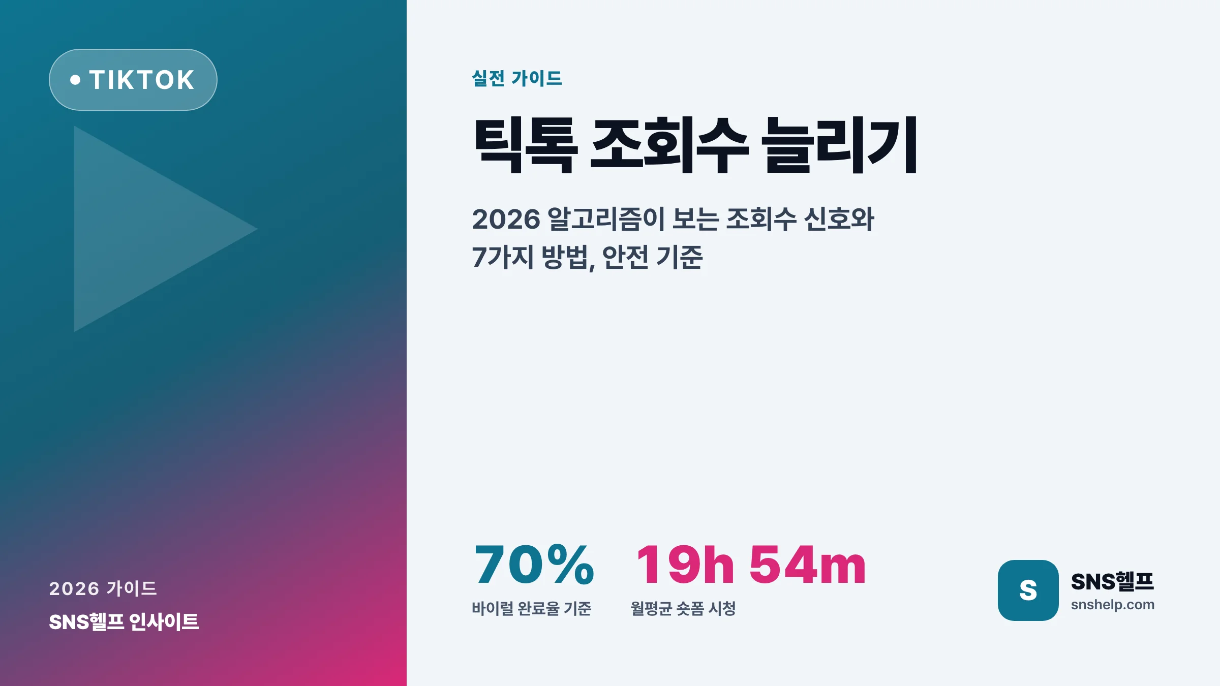 틱톡 조회수 늘리기 — 2026 알고리즘이 보는 조회수 신호와 7가지 방법과 안전 기준