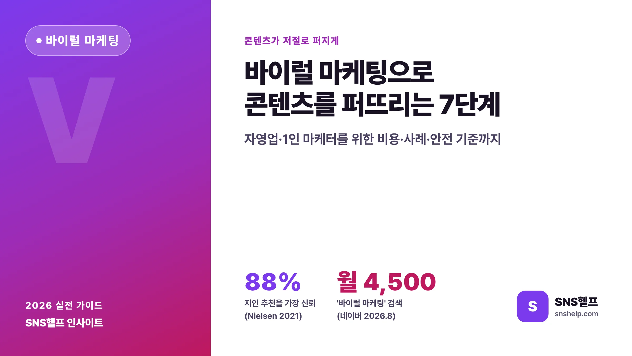 바이럴 마케팅 — 2026 콘텐츠를 퍼뜨리는 7단계와 비용·성공 사례, 안전 기준