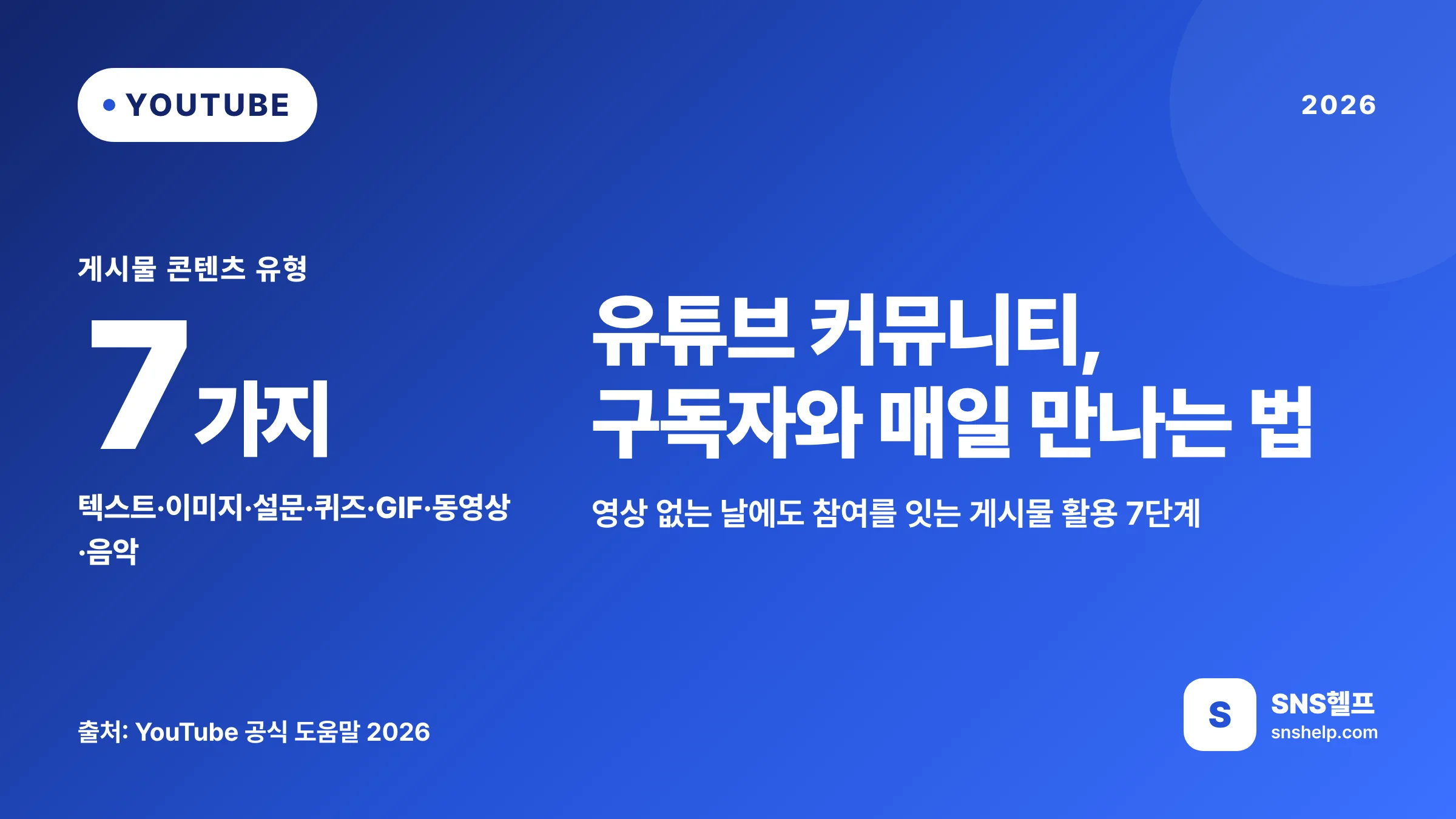 유튜브 커뮤니티 — 2026 게시물 조건·유형과 구독자 참여로 잇는 활용 7단계