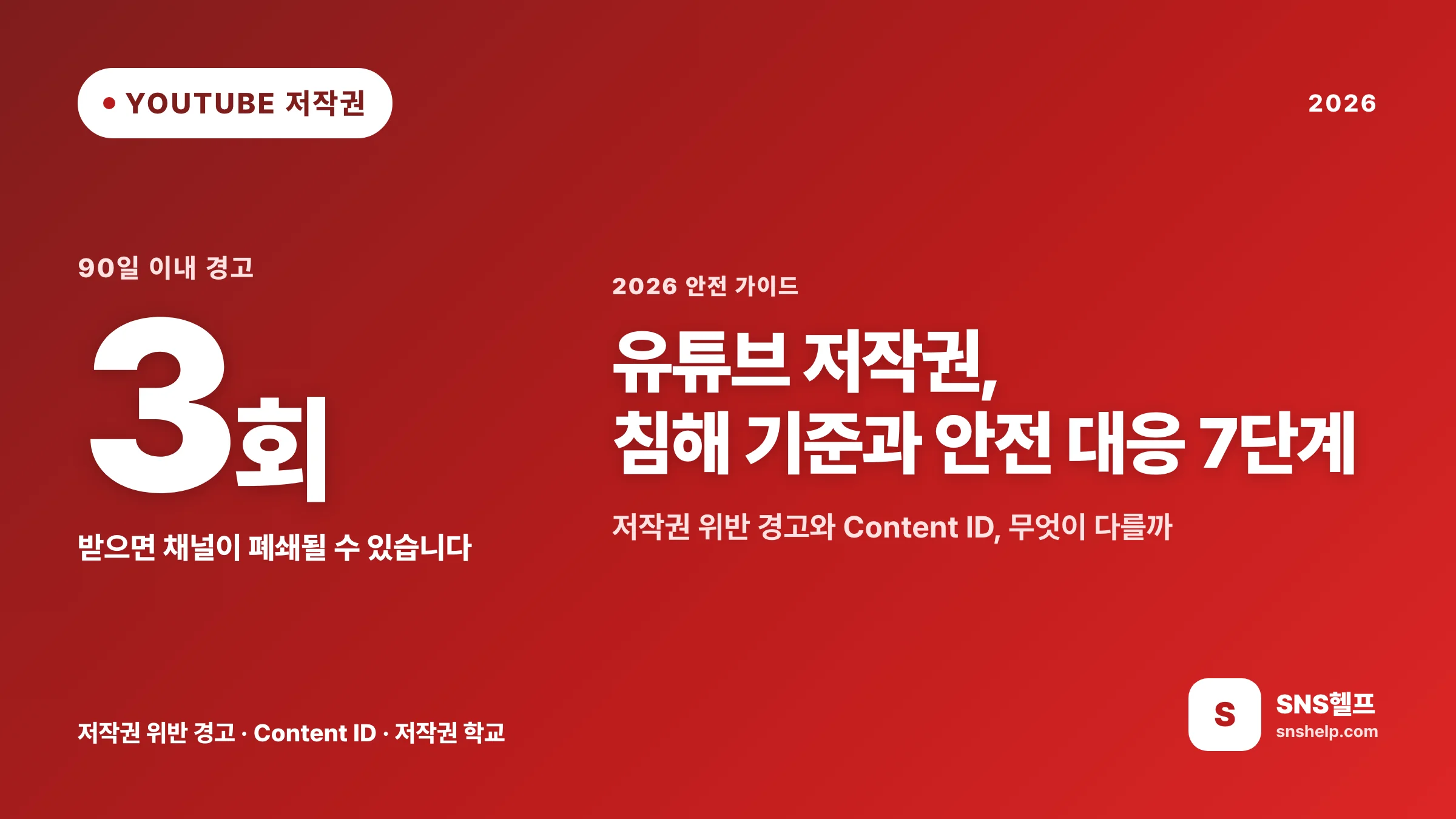 유튜브 저작권 — 2026 침해 기준과 저작권 위반 경고·Content ID 차이, 안전 대응 7단계