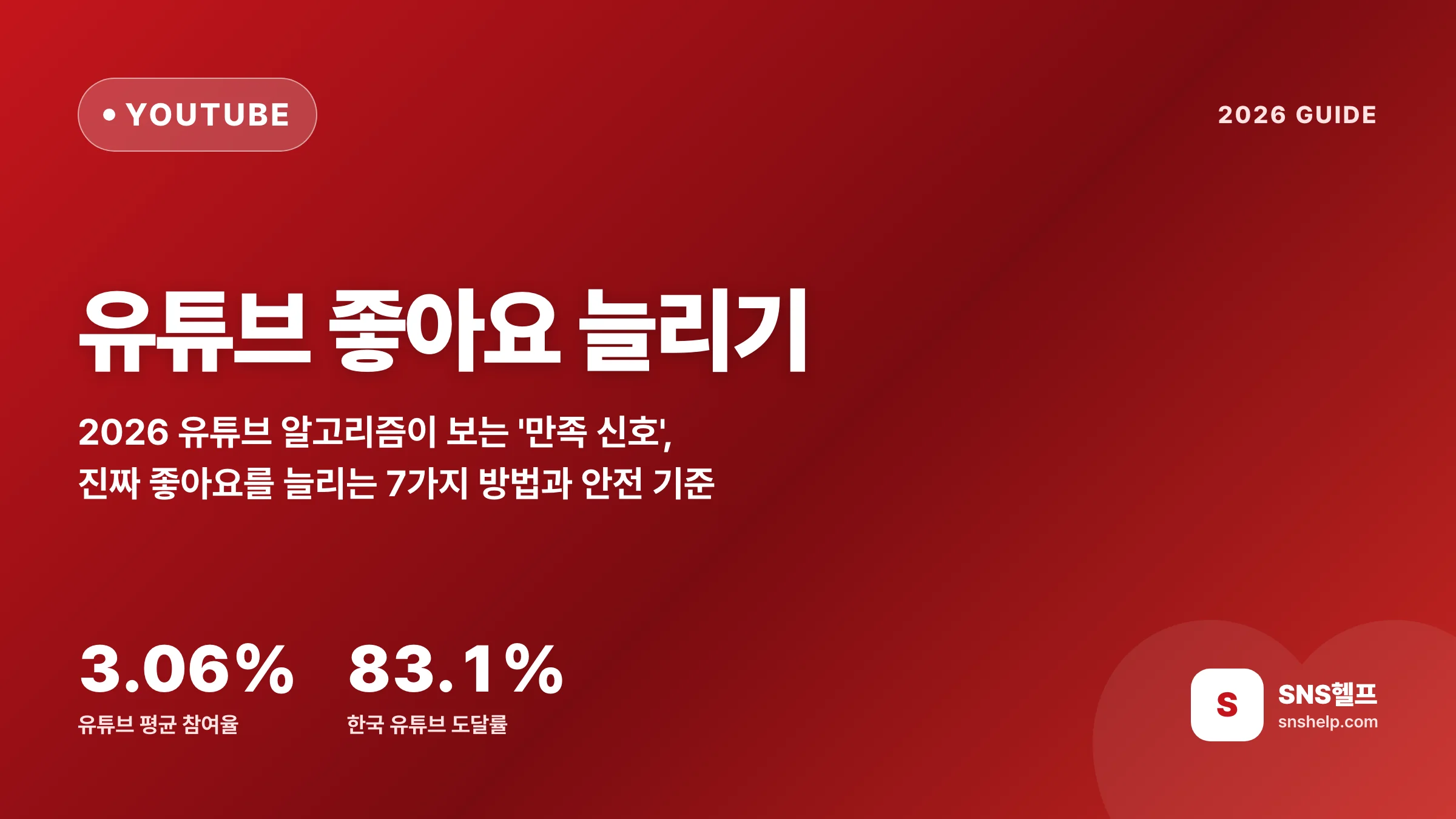 유튜브 좋아요 늘리기 — 2026 유튜브 알고리즘이 보는 좋아요 신호와 7가지 방법, 안전 기준