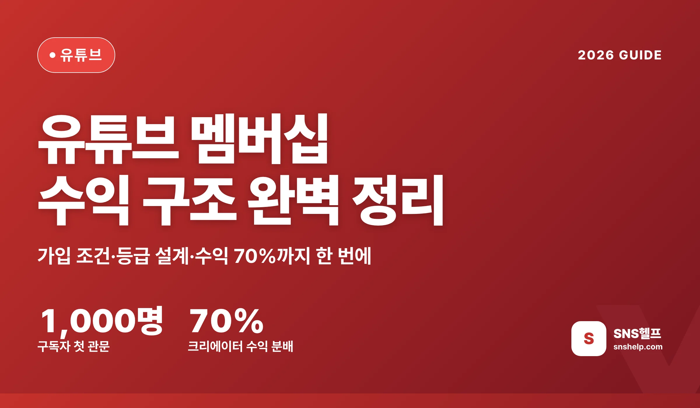 유튜브 멤버십 — 2026 가입 조건·수익 70%·등급 설계와 켜는 5단계