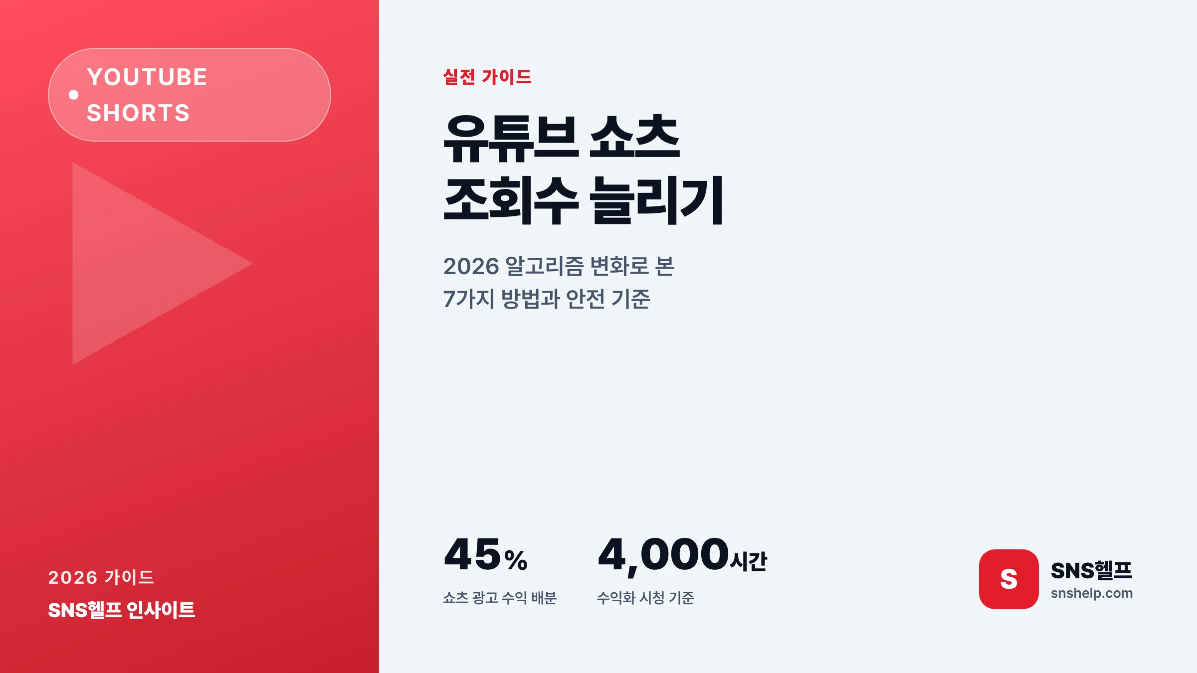 유튜브 쇼츠 조회수 늘리기 — 2026 알고리즘 변화로 본 7가지 방법과 안전 기준