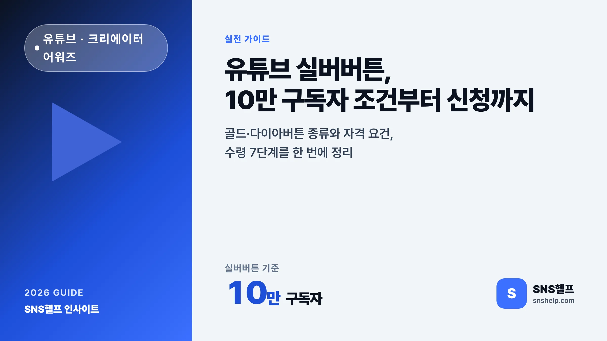 유튜브 실버버튼 — 2026 10만 구독자 조건과 신청·수령 방법, 골드·다이아버튼까지 종류 총정리