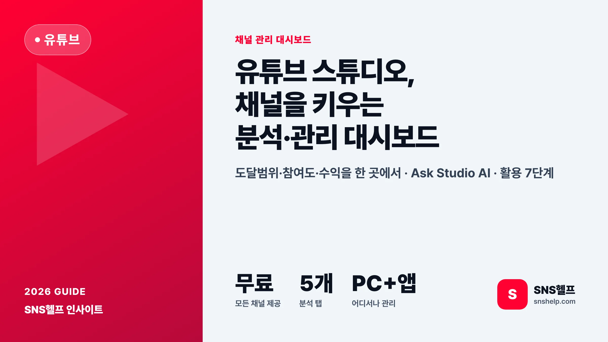 유튜브 스튜디오 — 2026 PC·앱에서 분석·댓글·수익 관리하는 7단계와 채널 키우는 법