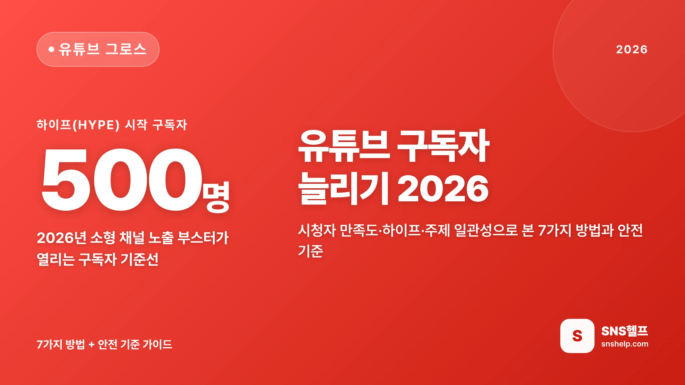 유튜브 구독자 늘리기 — 2026 알고리즘·하이프(Hype)로 본 7가지 방법과 안전 기준