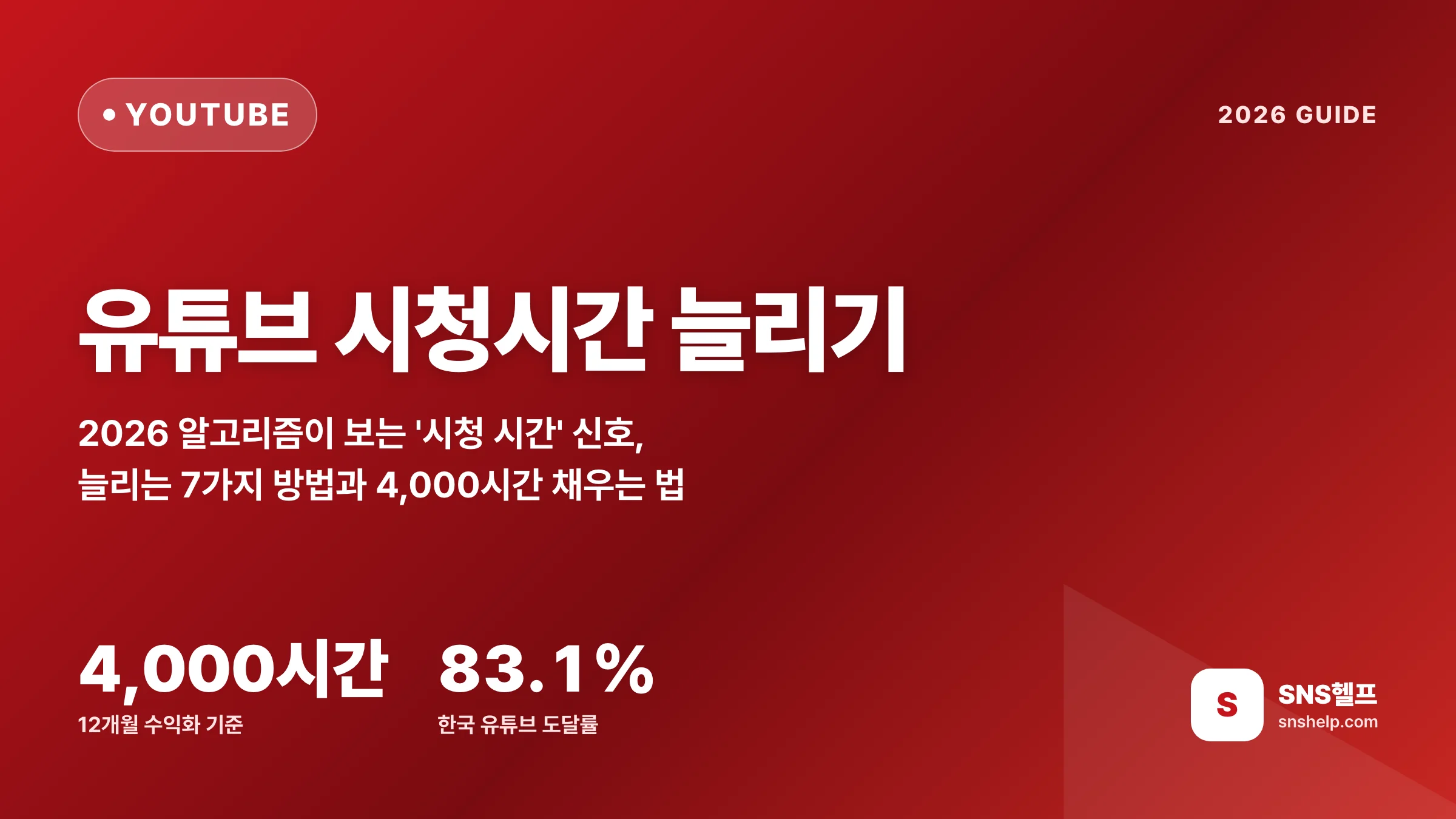 유튜브 시청시간 늘리기 — 2026 알고리즘이 보는 시청 시간 신호와 7가지 방법, 4,000시간 채우는 법